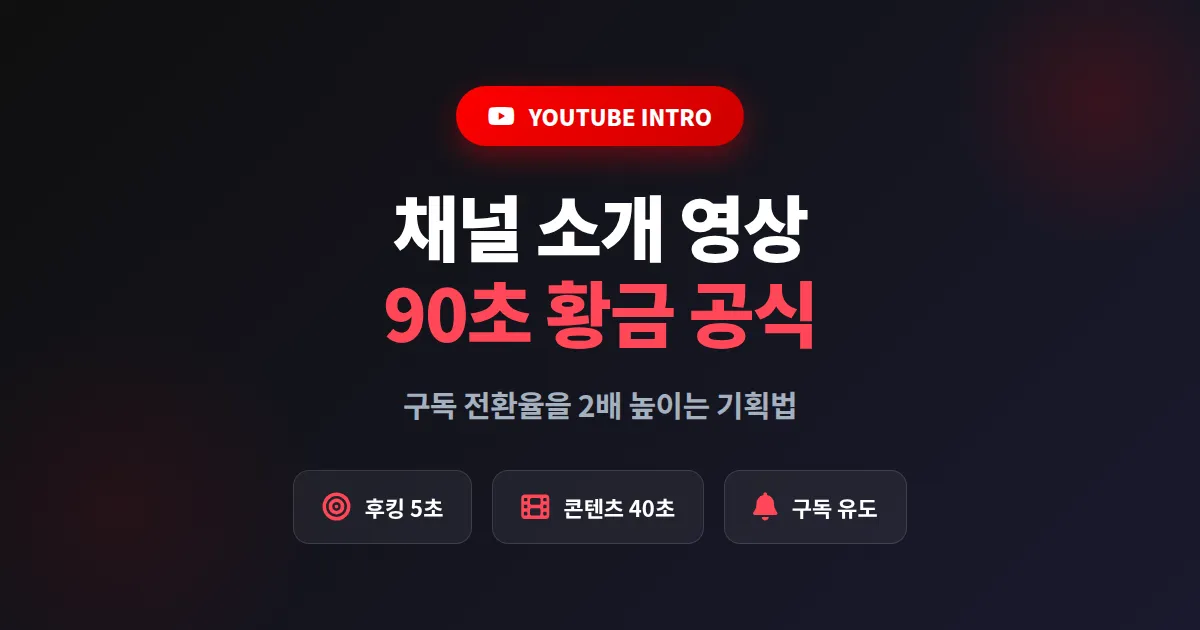 유튜브 채널 소개 영상 제작 완벽 가이드, 구독 전환율을 2배 높이는 실전 기획법