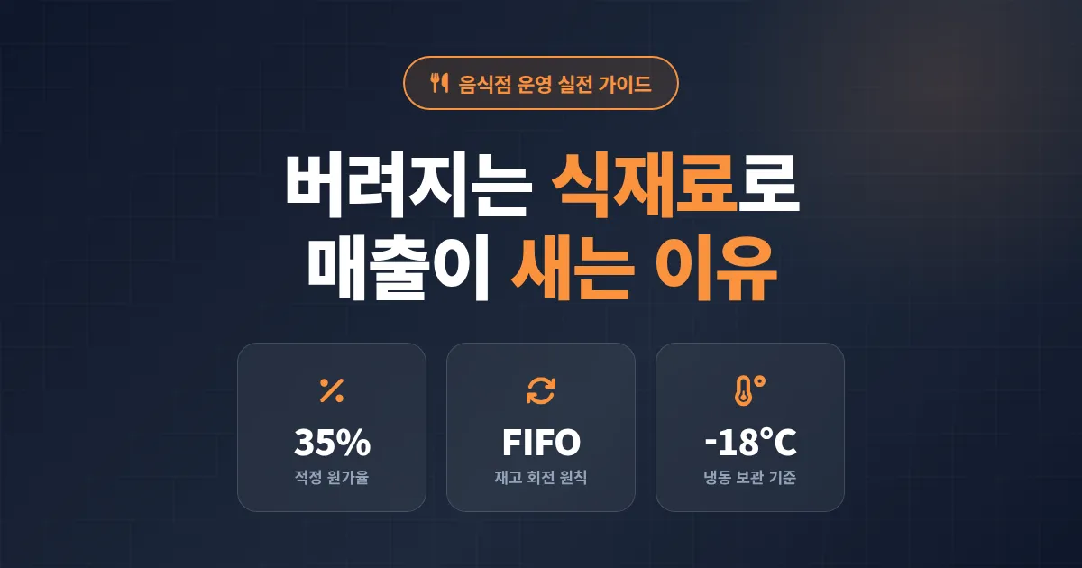 음식점 식재료 관리법 완벽 가이드, 원가율 낮추고 폐기율 잡는 실전 운영 전략