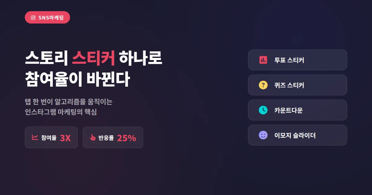 인스타그램 스토리 스티커 마케팅, 참여율 3배 높이는 실전 활용법