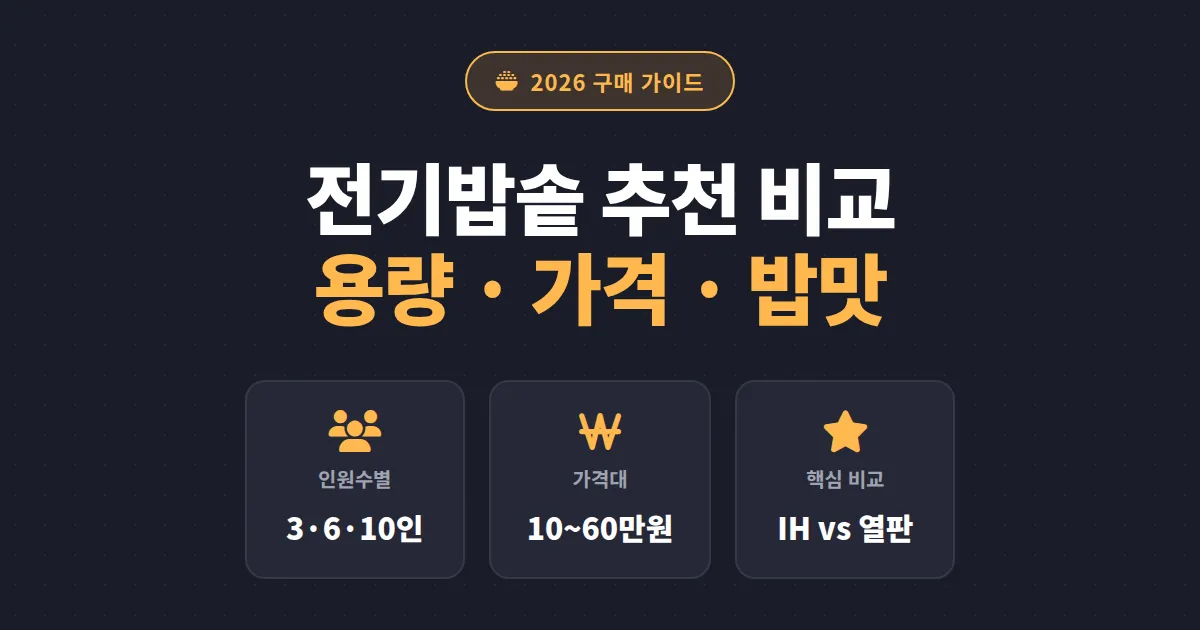 전기밥솥 추천 비교 2026, 용량별 가격대별 실사용 기반 선택 가이드