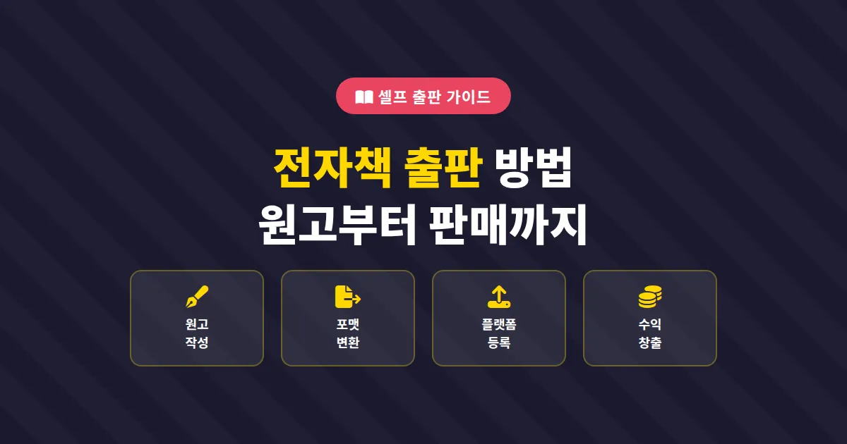 전자책 출판 방법 완벽 정리, 원고 작성부터 판매 수익까지 실전 가이드