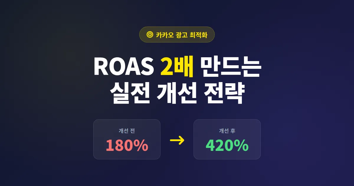 카카오 광고 ROAS 개선 방법 완벽 가이드, 광고비 손실 막고 매출 2배 만드는 실전 전략
