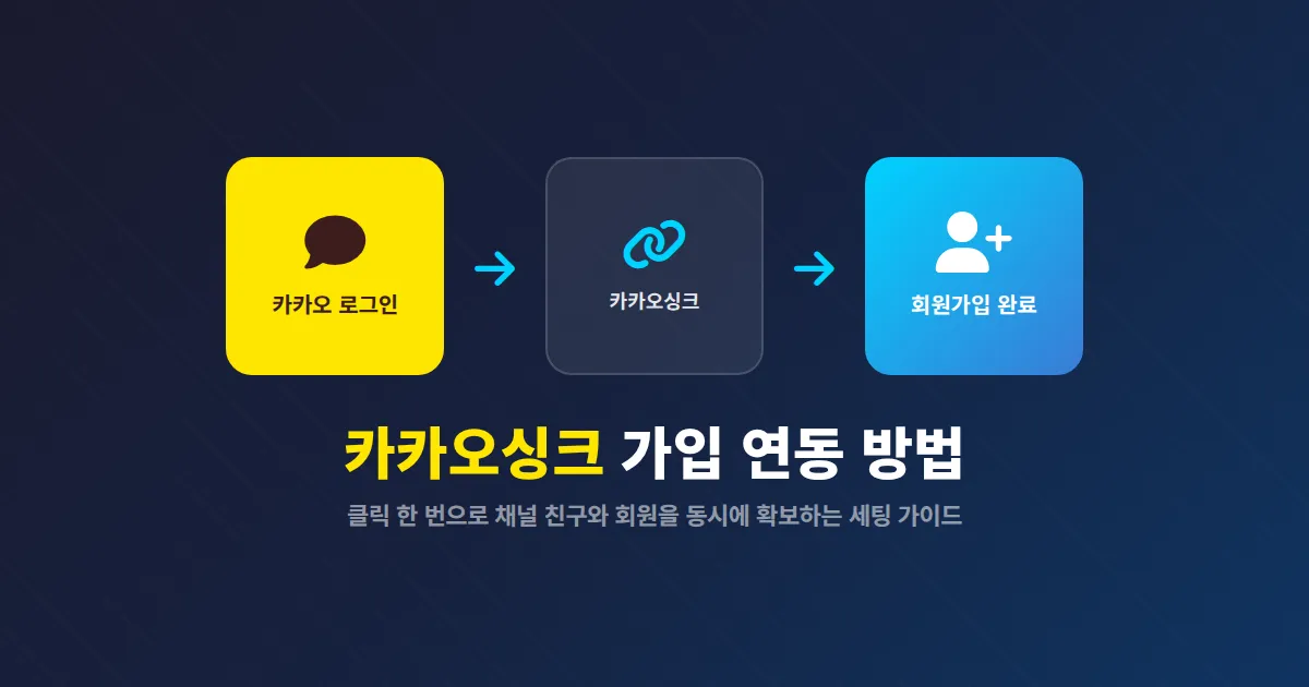 카카오싱크 가입 연동 방법, 채널 친구를 회원으로 바꾸는 실전 세팅 가이드