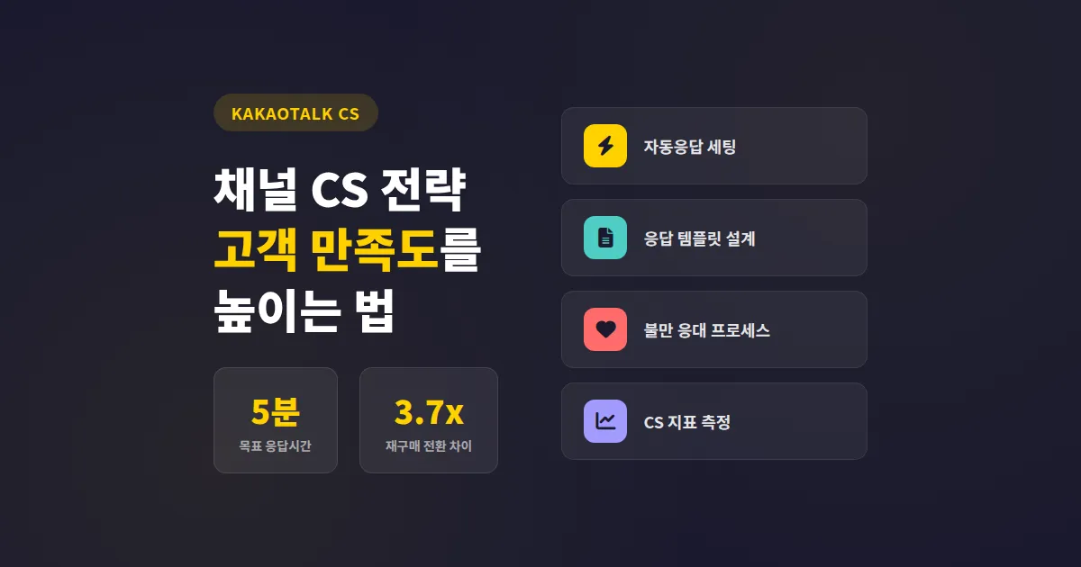 카카오톡 채널 CS 운영 전략, 고객 만족도와 재구매율을 동시에 높이는 실전 방법