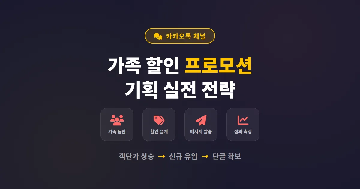 카카오톡 채널 가족 할인 프로모션 기획법, 매출과 충성 고객을 동시에 잡는 실전 전략
