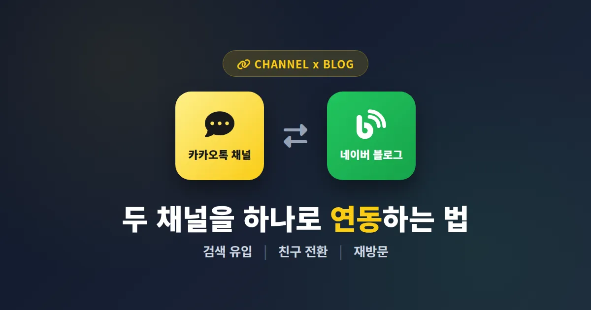 카카오톡 채널 네이버 블로그 연동 방법, 두 채널을 하나로 묶는 실전 가이드