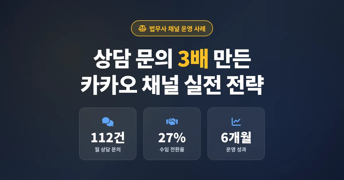 카카오톡 채널 법무사 운영 사례, 상담 문의를 3배 늘린 실전 세팅 전략