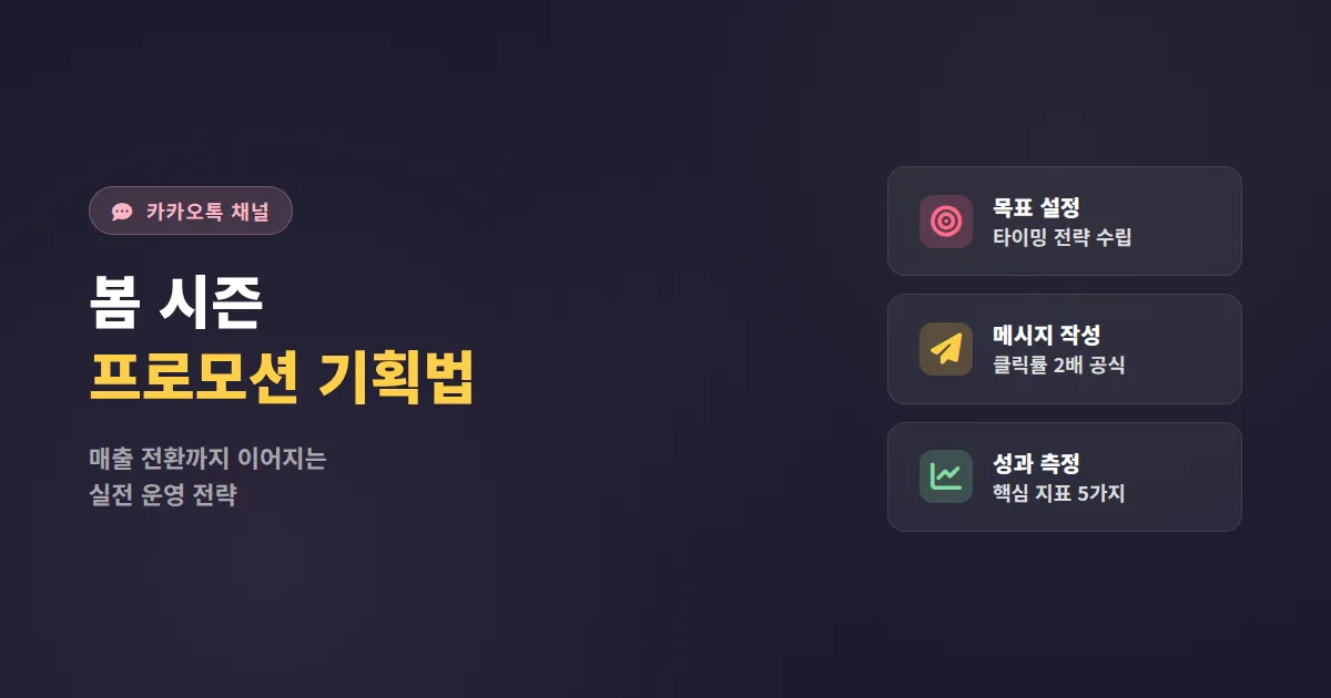 카카오톡 채널 봄 시즌 프로모션 기획법, 매출 전환까지 이어지는 실전 운영 전략