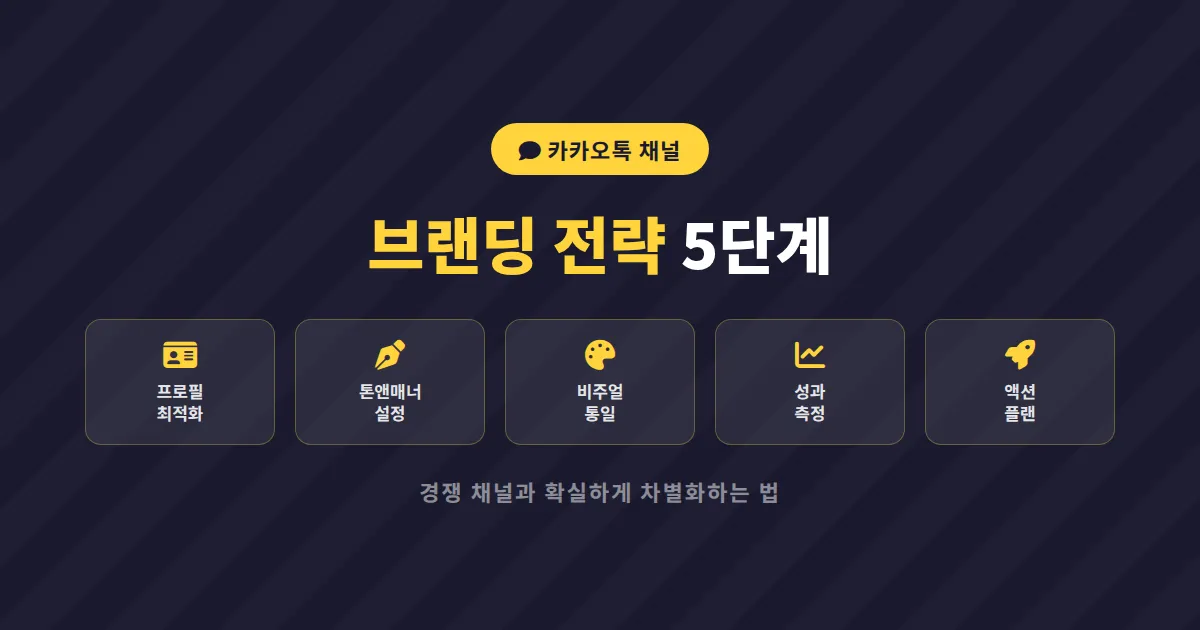 카카오톡 채널 브랜딩 전략, 경쟁 채널과 차별화하는 실전 5단계