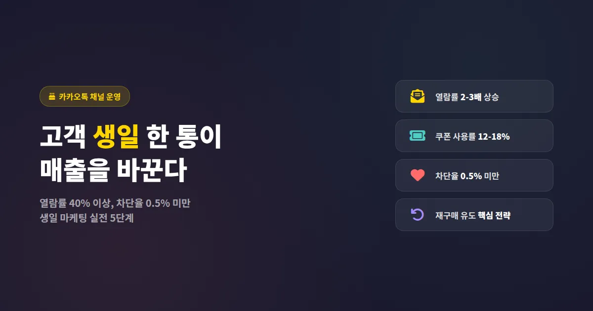 카카오톡 채널 생일 마케팅 전략, 단골 고객을 감동시키는 5단계 실전 방법