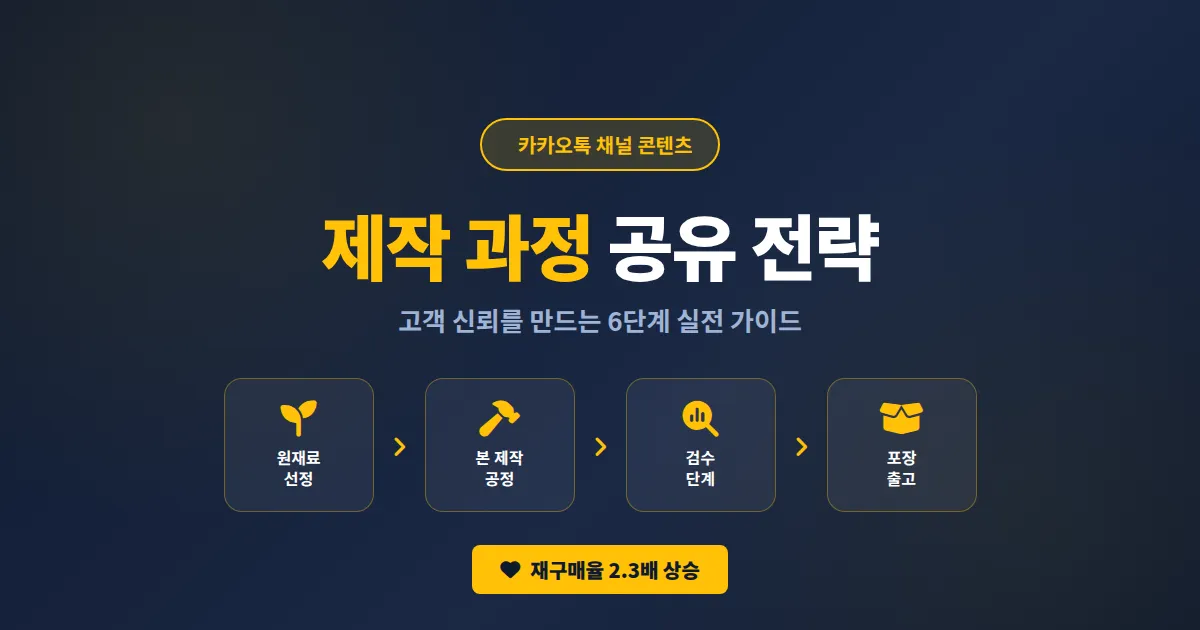 카카오톡 채널 제품 제작 과정 공유 완벽 가이드, 고객 신뢰를 만드는 실전 콘텐츠 운영법