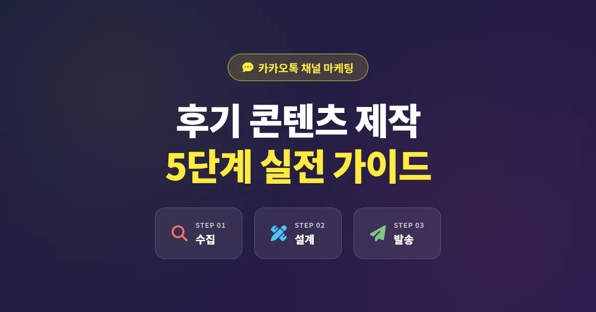 카카오톡 채널 후기 콘텐츠 제작 실전 가이드, 신뢰를 매출로 바꾸는 5단계 기획법