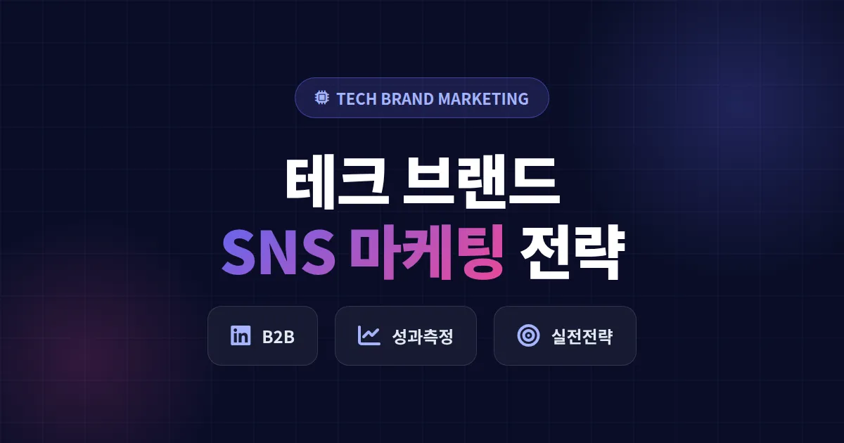 테크 브랜드 SNS 마케팅 전략 완벽 가이드, B2B와 B2C 동시에 잡는 실전 운영법