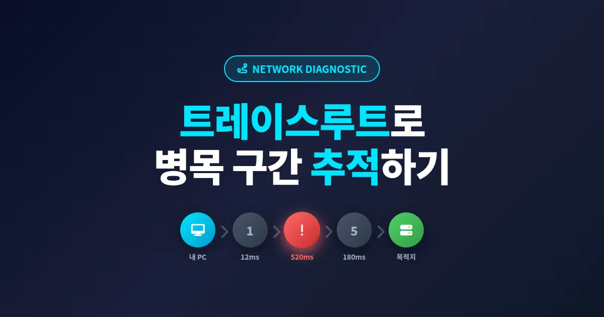 트레이스루트 도구 활용법 총정리, 네트워크 경로 추적부터 장애 원인 분석까지 실전 가이드