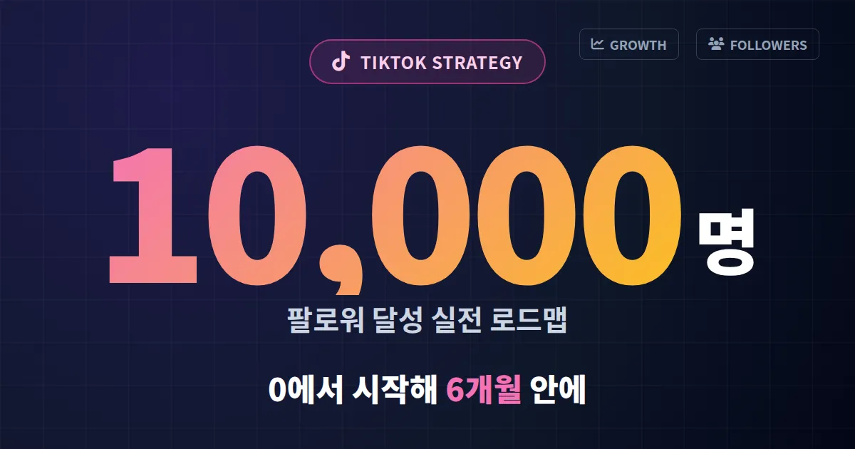 틱톡 팔로워 1만명 전략 완벽 가이드, 0명부터 시작해 6개월 안에 달성하는 실전 로드맵