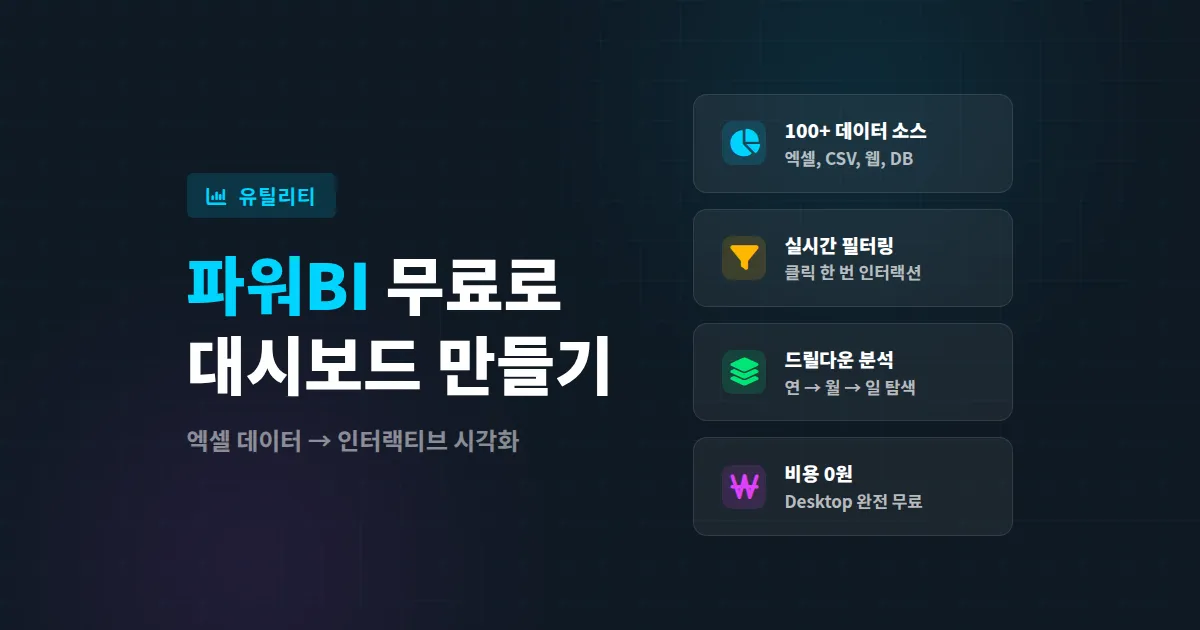 파워BI 무료 버전 활용법, 엑셀 데이터를 대시보드로 바꾸는 실전 가이드